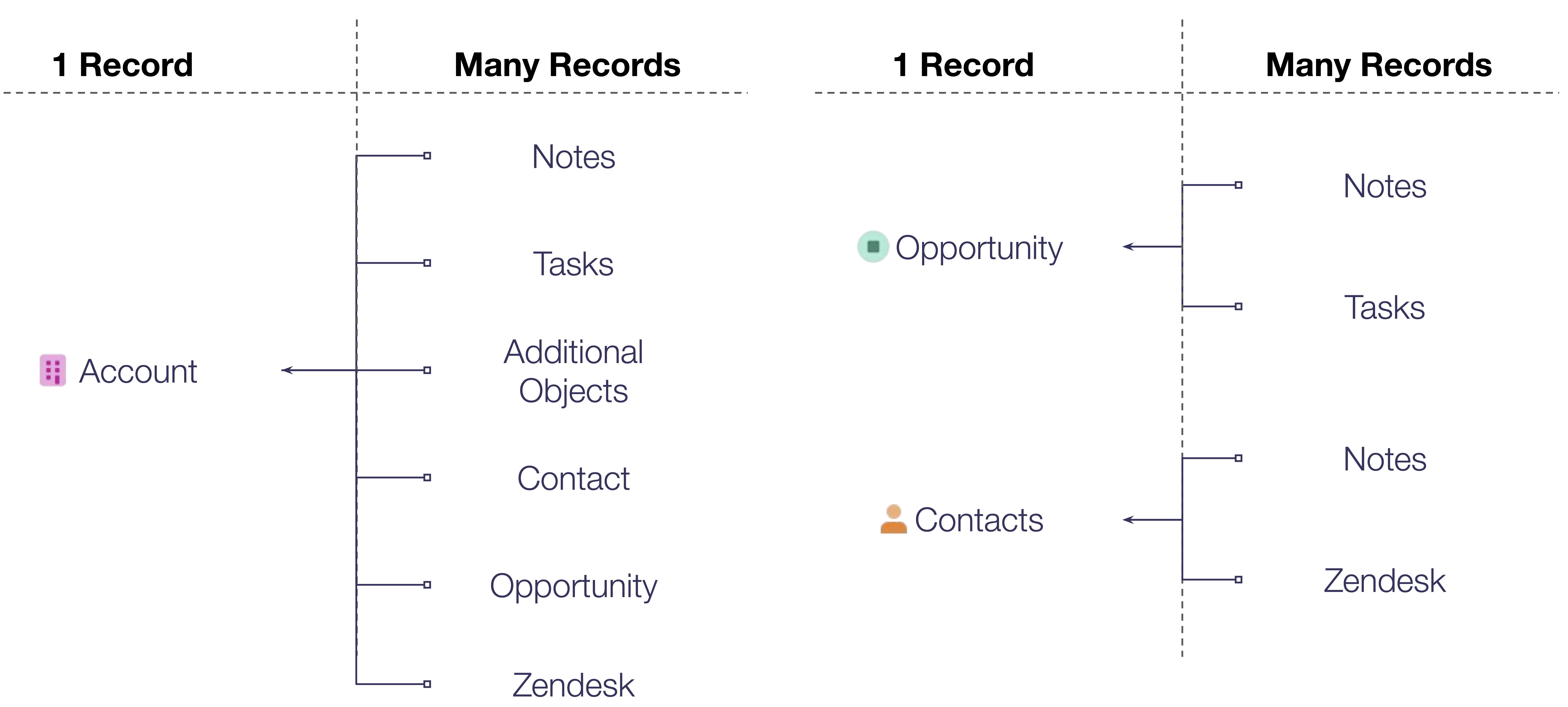 New_with_Zendesk.jpg