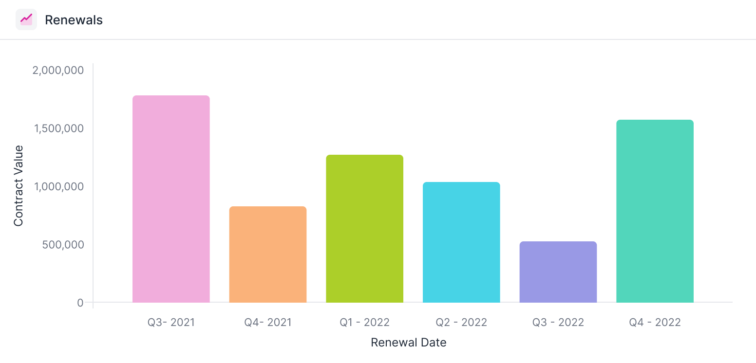 trends.png